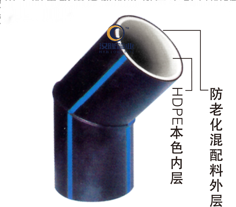 雙層雙色特點.png